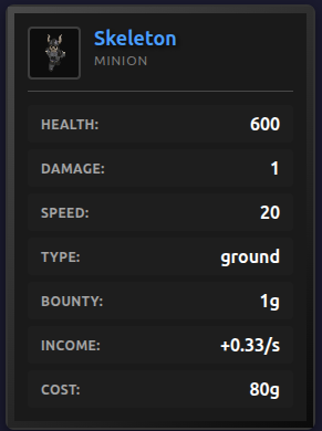 Black Minion