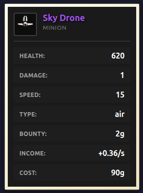 White Minion