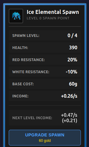 Minion spawn level up buttons